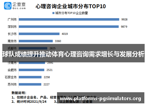 球队成绩提升推动体育心理咨询需求增长与发展分析