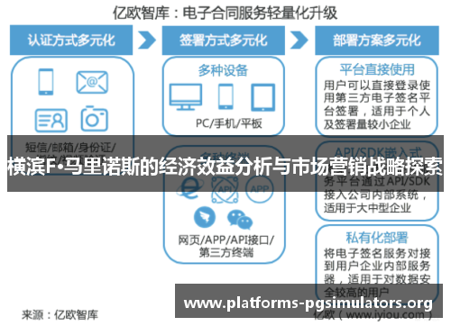 横滨F·马里诺斯的经济效益分析与市场营销战略探索