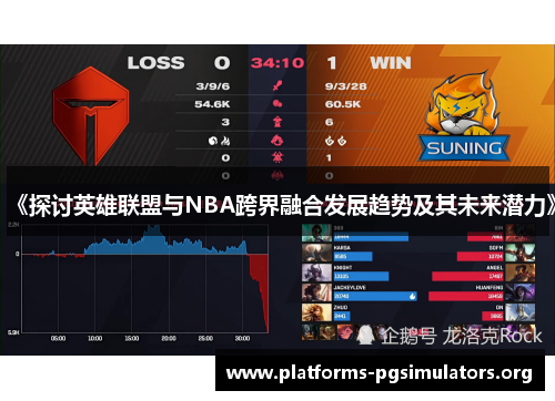 《探讨英雄联盟与NBA跨界融合发展趋势及其未来潜力》