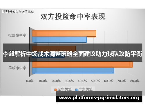李毅解析中场战术调整策略全面建议助力球队攻防平衡