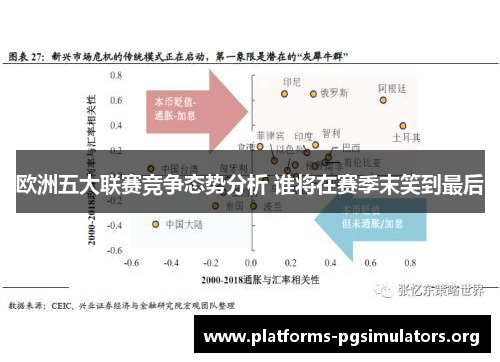 欧洲五大联赛竞争态势分析 谁将在赛季末笑到最后