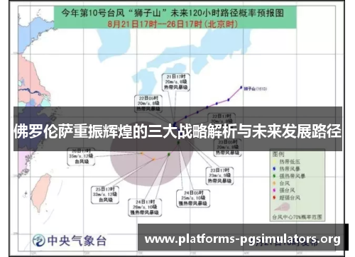 佛罗伦萨重振辉煌的三大战略解析与未来发展路径