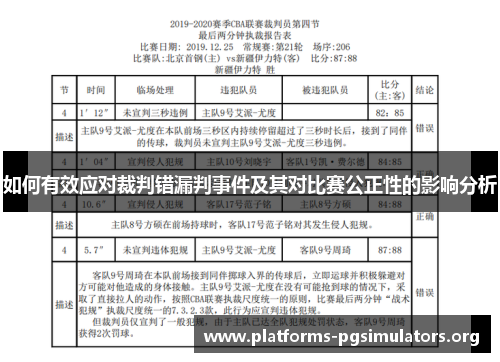 如何有效应对裁判错漏判事件及其对比赛公正性的影响分析