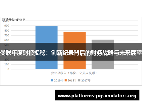 曼联年度财报揭秘：创新纪录背后的财务战略与未来展望