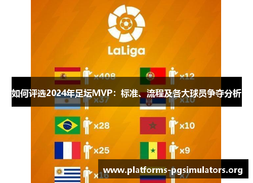 如何评选2024年足坛MVP：标准、流程及各大球员争夺分析