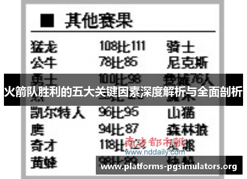 火箭队胜利的五大关键因素深度解析与全面剖析