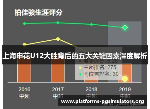 上海申花U12大胜背后的五大关键因素深度解析