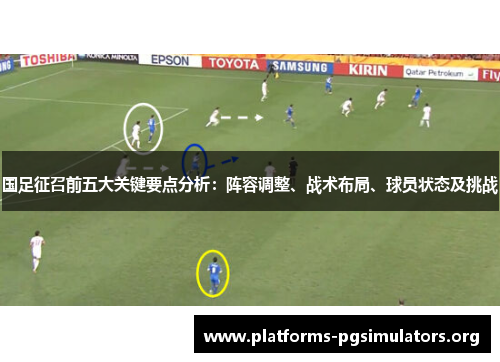 国足征召前五大关键要点分析：阵容调整、战术布局、球员状态及挑战