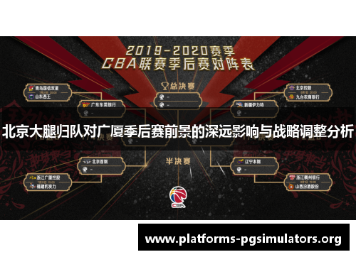 北京大腿归队对广厦季后赛前景的深远影响与战略调整分析