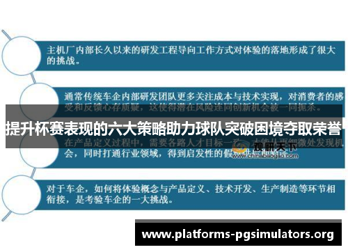 提升杯赛表现的六大策略助力球队突破困境夺取荣誉