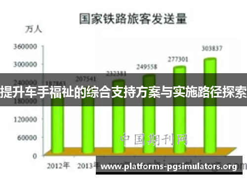 提升车手福祉的综合支持方案与实施路径探索