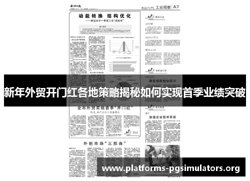 新年外贸开门红各地策略揭秘如何实现首季业绩突破