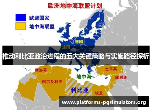 推动利比亚政治进程的五大关键策略与实施路径探析