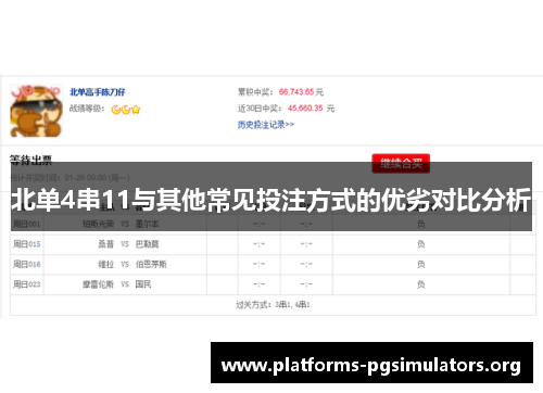 北单4串11与其他常见投注方式的优劣对比分析