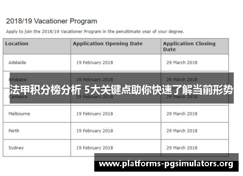 法甲积分榜分析 5大关键点助你快速了解当前形势