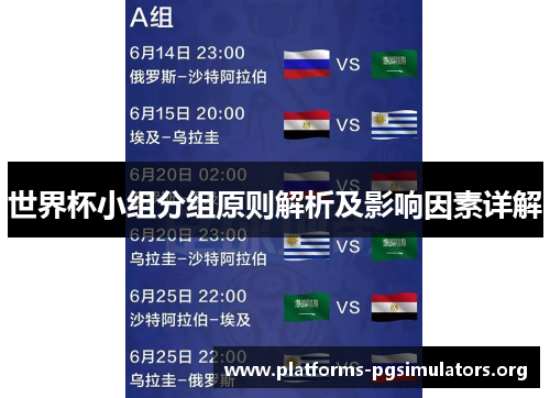 世界杯小组分组原则解析及影响因素详解