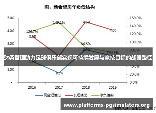 财务管理助力足球俱乐部实现可持续发展与竞技目标的战略路径