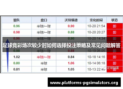 足球竞彩场次较少时如何选择投注策略及常见问题解答