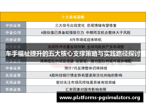 车手福祉提升的五大核心支撑策略与实践路径探讨