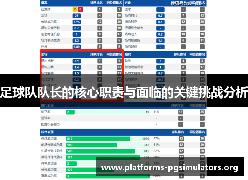 足球队队长的核心职责与面临的关键挑战分析 足球队队长的核心职责与面临的关键挑战分析