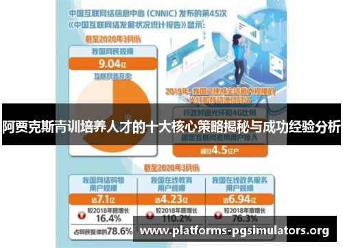 阿贾克斯青训培养人才的十大核心策略揭秘与成功经验分析