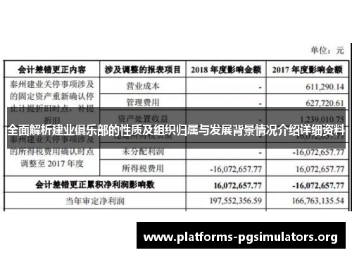 全面解析建业俱乐部的性质及组织归属与发展背景情况介绍详细资料