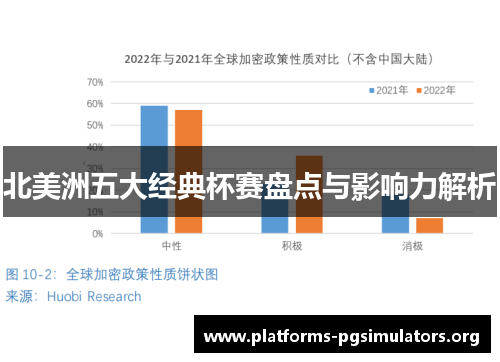 北美洲五大经典杯赛盘点与影响力解析