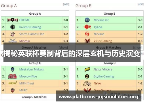 揭秘英联杯赛制背后的深层玄机与历史演变 揭秘英联杯赛制背后的深层玄机与历史演变