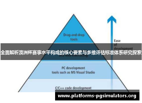 全面解析澳洲杯赛事水平构成的核心要素与多维评估标准体系研究探索