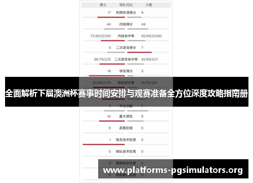 全面解析下届澳洲杯赛事时间安排与观赛准备全方位深度攻略指南册