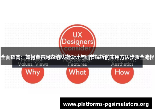 全面指南：如何查看阿森纳队徽设计与细节解析的实用方法步骤全流程