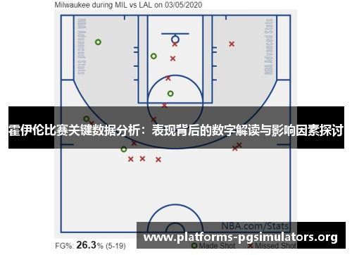 霍伊伦比赛关键数据分析：表现背后的数字解读与影响因素探讨