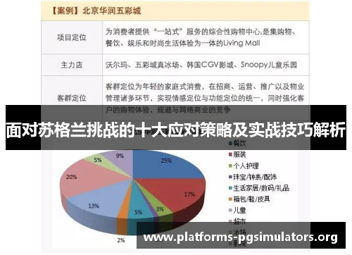 面对苏格兰挑战的十大应对策略及实战技巧解析